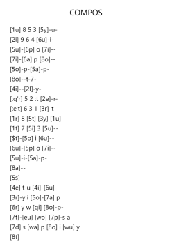 COMPOS