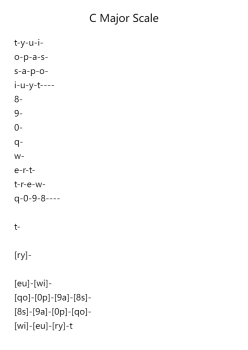 C Major Scale