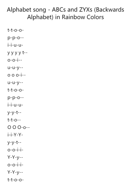 Alphabet song - ABCs and ZYXs (Backwards Alphabet) in Rainbow Colors