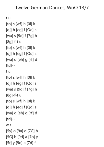 Twelve German Dances, WoO 13: Dance No. 7