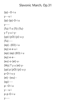 Slavonic March, Op. 31