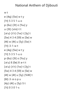 National Anthem of Djibouti