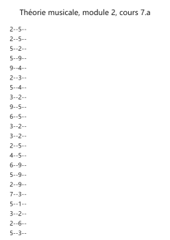 Théorie musicale, module 2, cours 7.a