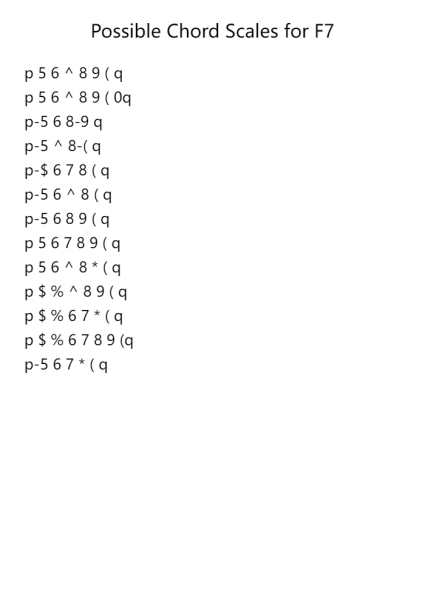 Possible Chord Scales for F7