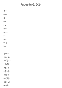 Fugue in G Minor, D. 24