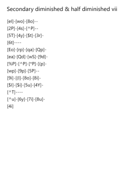 Secondary diminished & half diminished vii