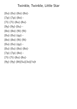 Ah! Vous dirai-je, maman, K. 265/300e - Theme and Variations: Variation 3