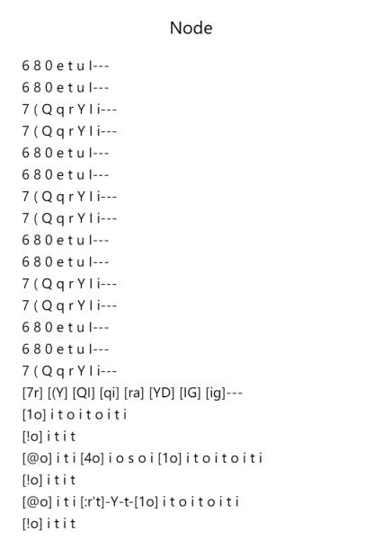Node