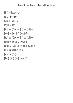 Twelve Variations on "Ah vous dirai-je, Maman" in C, K. 265/300e