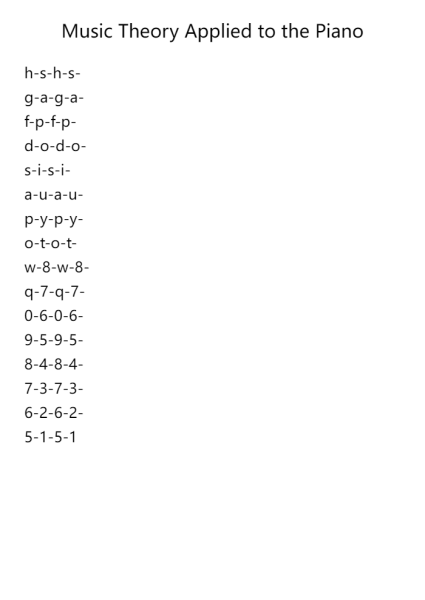 Music Theory Applied to the Piano