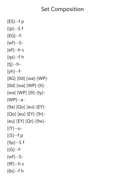 Set Composition