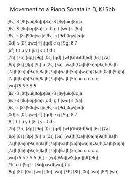 Piano Sonata in D, K15bb - Movement