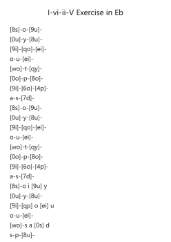 I-vi-ii-V Exercise in Eb Major