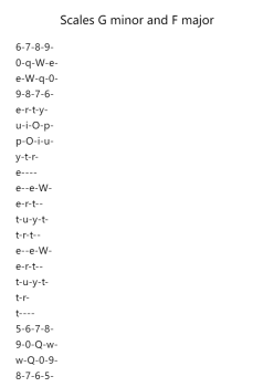 Scales in G Minor and F Major