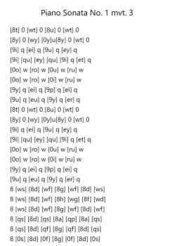 Piano Sonata No. 1 Mvt. 3