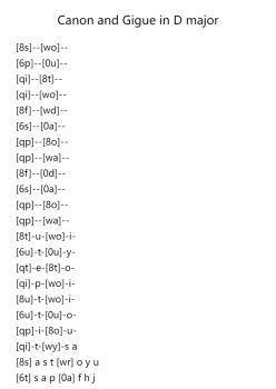 Canon and Gigue in D Major, P.37