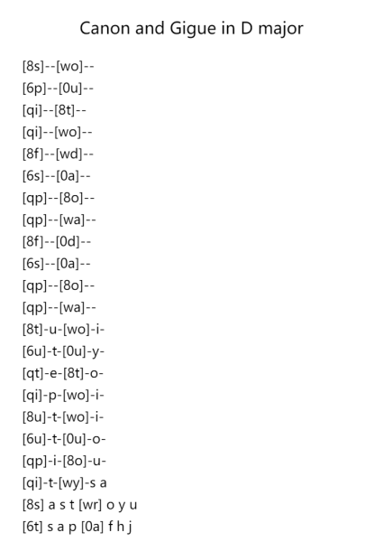 Canon and Gigue in D Major, P.37