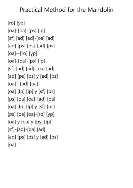 Practical Method for the Mandolin, Op. 21
