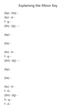 Explaining the Minor Key