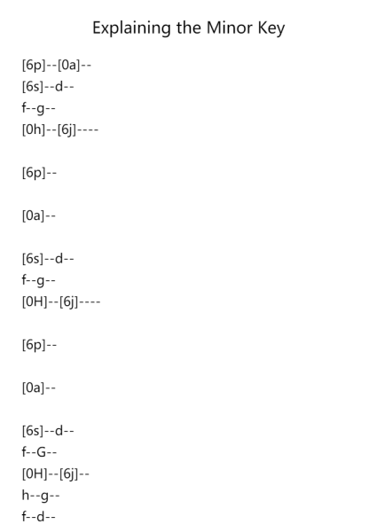 Explaining the Minor Key