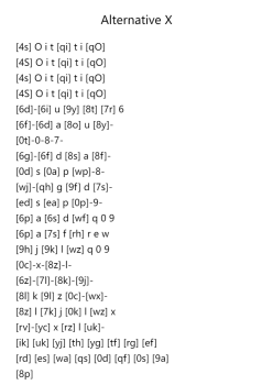 Number-Alternative X