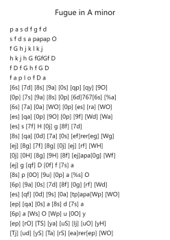 Fugue in A Minor