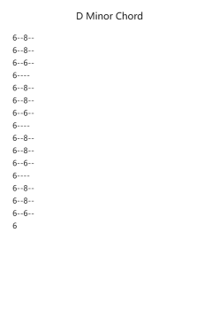 D Minor Chord