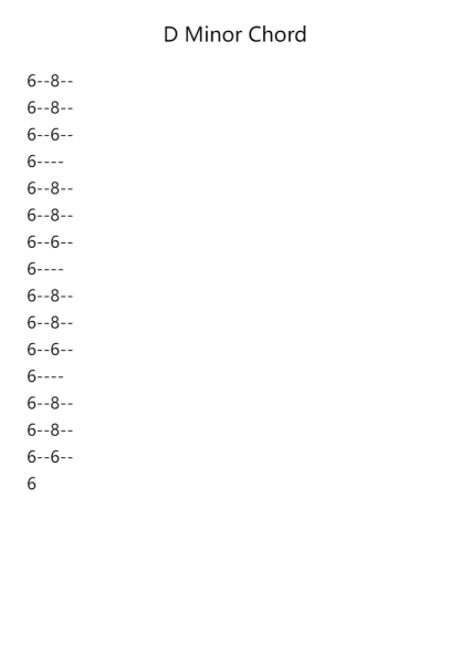D Minor Chord