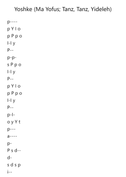 Yoshke (Ma Yofus; Tanz, Tanz, Yideleh)