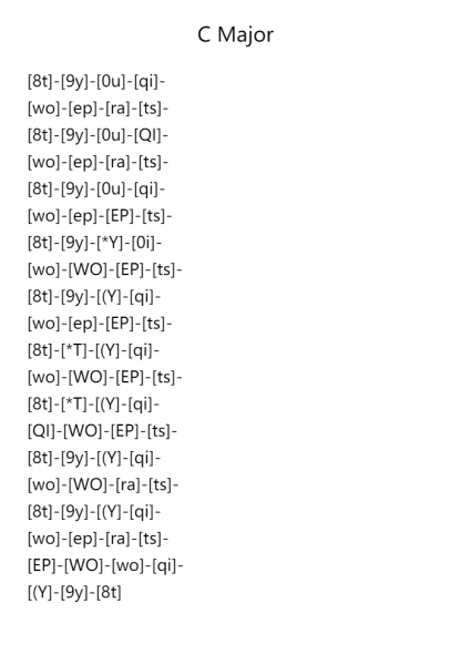 C Major, Related Minor s , & Modes