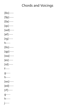 Chords and Voicings