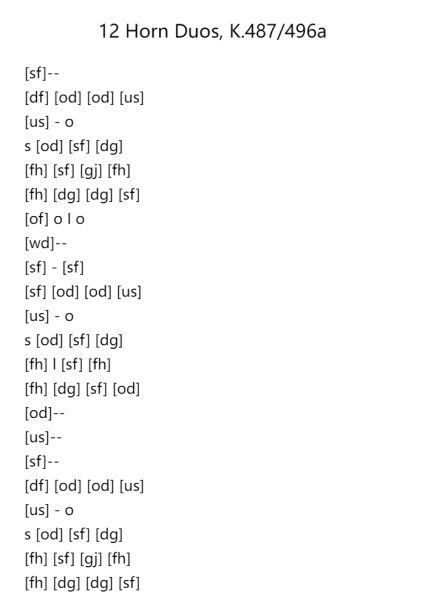 12 Horn Duos, K. 487
