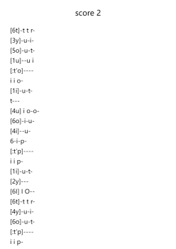 score 2