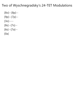 Two of Wyschnegradsky's 24-TET Modulations