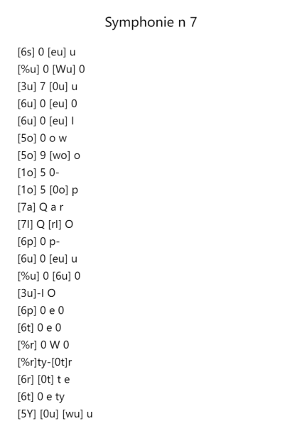 Symphony No. 7 in A Major, Op. 92