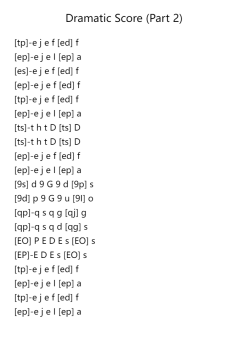 Dramatic Score (Part 2)