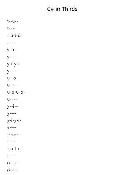 G# in Thirds