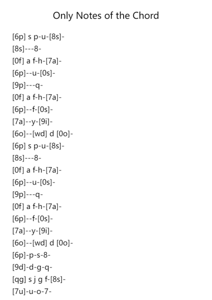 Only Notes of the Chord