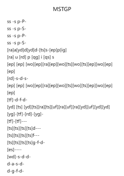 MSTGP