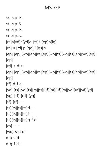 MSTGP