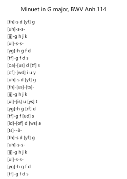 Minuet in G Major, BWV Anh. 114