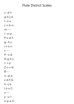 Flute District Scales