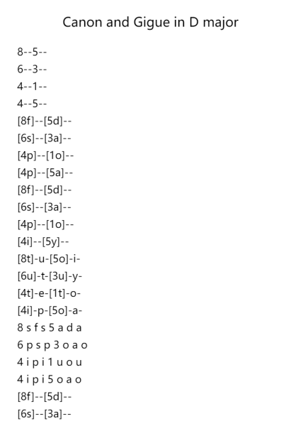 Canon and Gigue in D Major, P.37