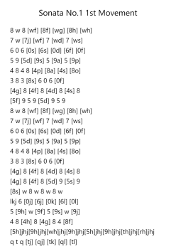Sonata No.1 1st Movement