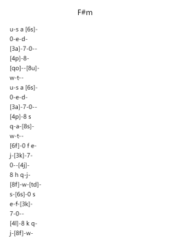 F# minor score