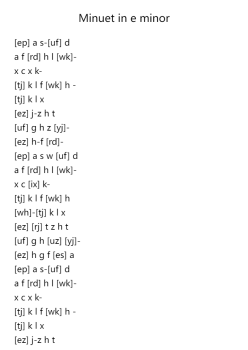 Minuet in E Minor, BWV Anh. 115