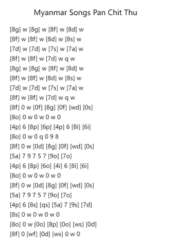 Myanmar Songs Pan Chit Thu