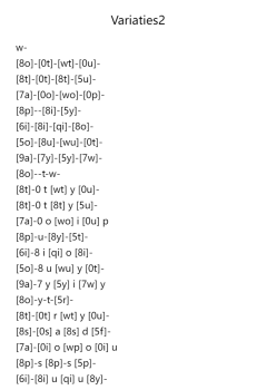 Variaties2