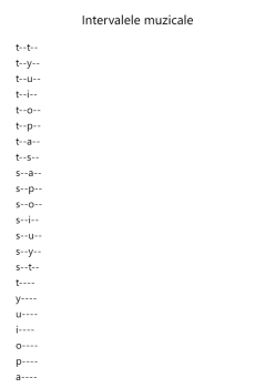 Intervalele muzicale