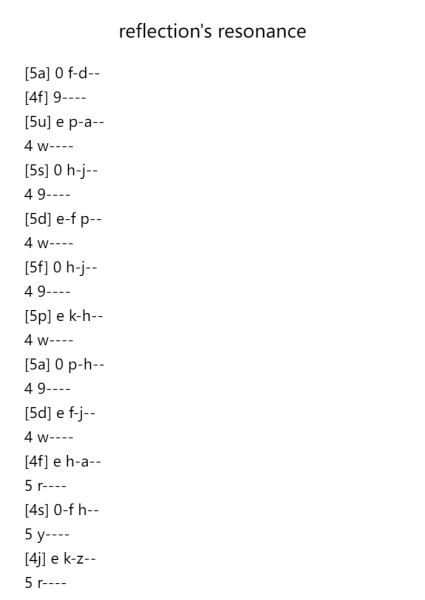 Reflection's Resonance - Octagon